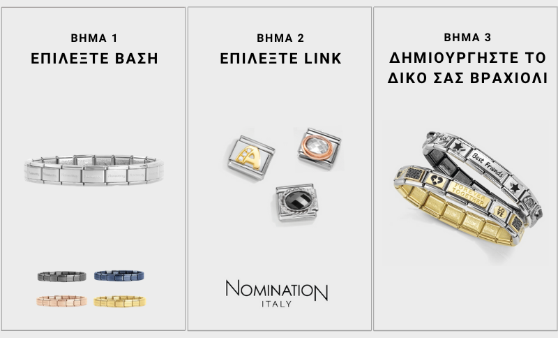 Nomination - How to put together your own Composable bracelet