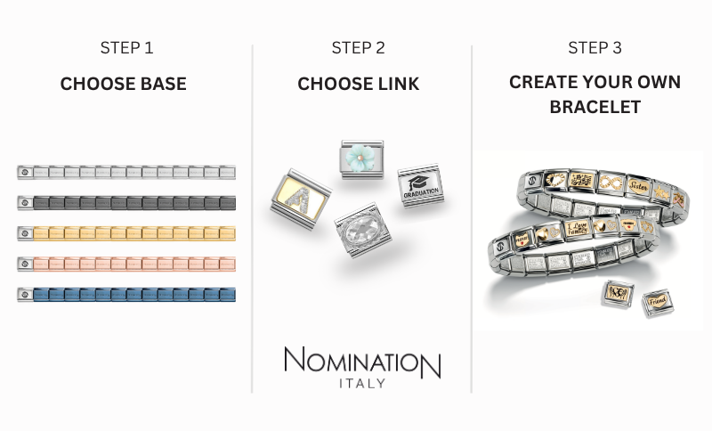 Nomination - How to put together your own Composable bracelet